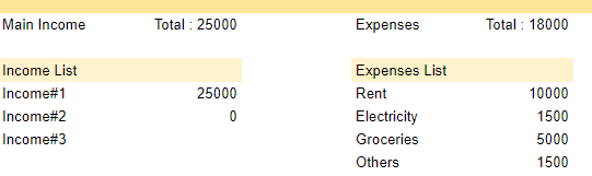 Excel sheet for expenses